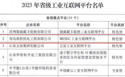 u体育“MESIIC工业互联网平台”入选省级重点平台